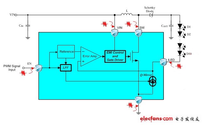 圖6:AW9920典型應用圖。