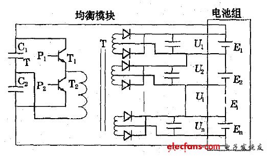 圖2 逆變分壓動(dòng)態(tài)充放電均衡控制原理圖