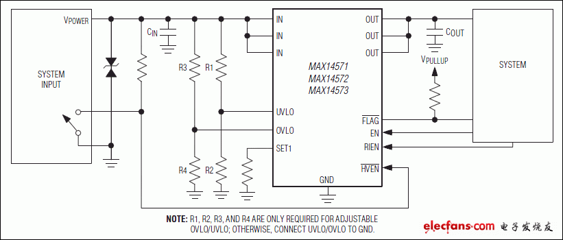 MAX14571，MAX14572，MAX14573：典型工作電路