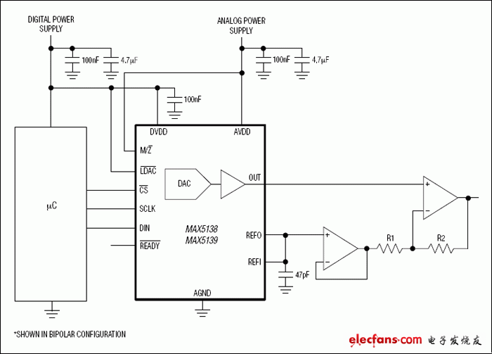 MAX5138、MAX5139：典型工作電路