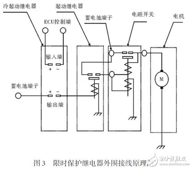 圖3 限時(shí)保護(hù)繼電器外圍接線原理圖