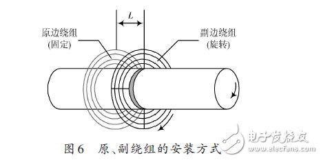 原、副繞組的安裝方式