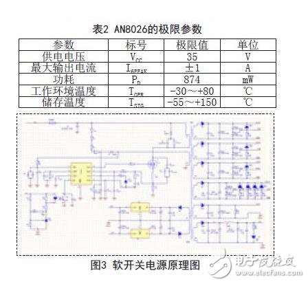 AN8026的極限參數(shù)及軟開(kāi)關(guān)電源原理圖