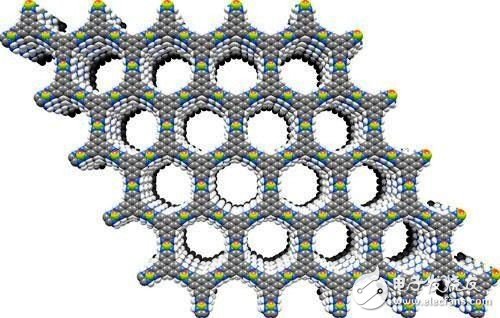 搞錯了方向？純石墨烯不適合當(dāng)硅材料接班人