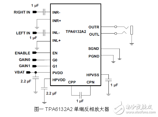基于TPA6132A2正相單端放大器電路設(shè)計