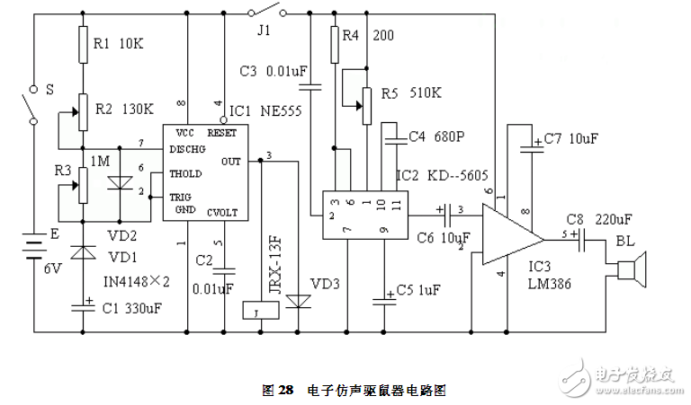 電子仿聲驅(qū)鼠器電路設(shè)計