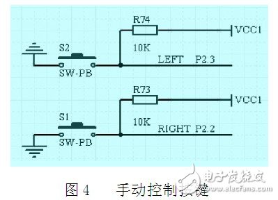 基于NRF905的無線窗簾控制器模塊電路設(shè)計