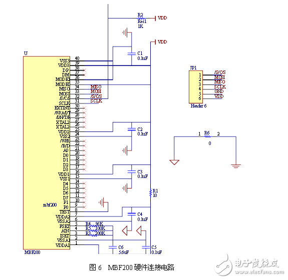 基于FPGA的指紋識別系統(tǒng)電路模塊設計
