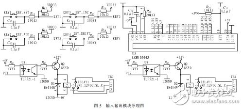智能車輛寬高檢測(cè)系統(tǒng)電路模塊設(shè)計(jì)
