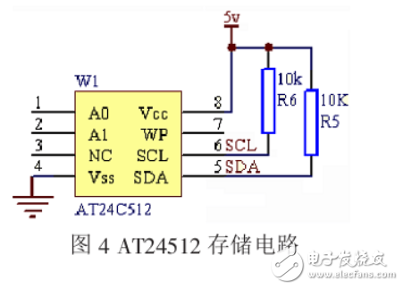 門禁系統智能視頻監(jiān)控電路設計