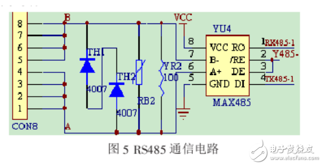 門禁系統智能視頻監(jiān)控電路設計