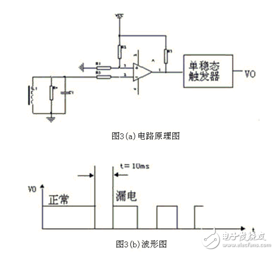 基于DS1820水溫測(cè)試測(cè)量電路設(shè)計(jì)