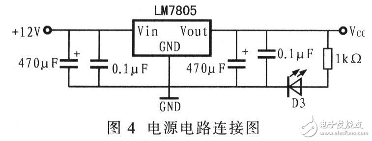 基于AT89C51和DSl8820的數(shù)字溫度計電路設計