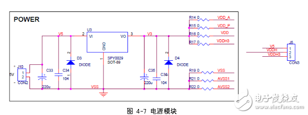語音識別機(jī)器人系統(tǒng)電路設(shè)計(jì)