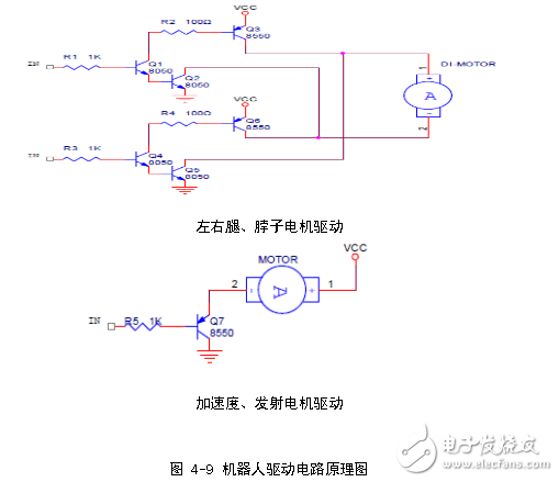 語音識別機(jī)器人系統(tǒng)電路設(shè)計(jì)