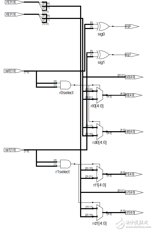 誰(shuí)說(shuō)中國(guó)不能做CPU？大一生驚爆你的眼球