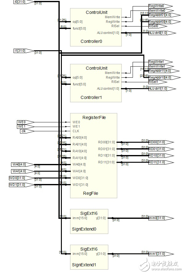 誰(shuí)說(shuō)中國(guó)不能做CPU？大一生驚爆你的眼球