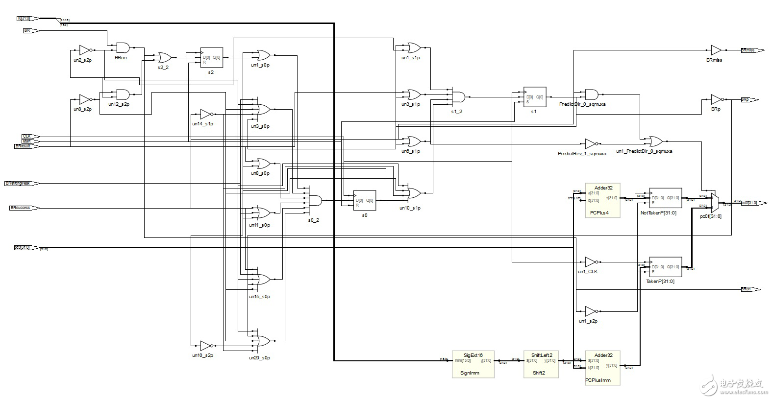 誰(shuí)說(shuō)中國(guó)不能做CPU？大一生驚爆你的眼球