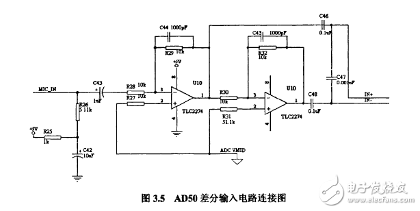 揭秘DSP和HMM的語音識別系統(tǒng)電路模塊設計