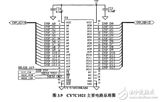 揭秘DSP和HMM的語音識別系統(tǒng)電路模塊設(shè)計(jì)