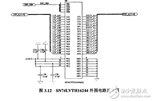 揭秘DSP和HMM的語音識別系統(tǒng)電路模塊設(shè)計(jì)