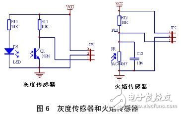 基于AVR單片機(jī)的工業(yè)電子實(shí)用設(shè)計(jì)匯總