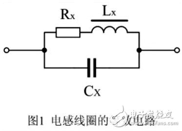 如何利用磁珠和電感各自優(yōu)勢(shì)解決EMI和EMC