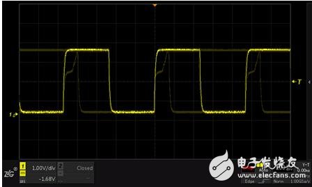 圖4 330，000wfms/s波形刷新率下觀察的波形信息