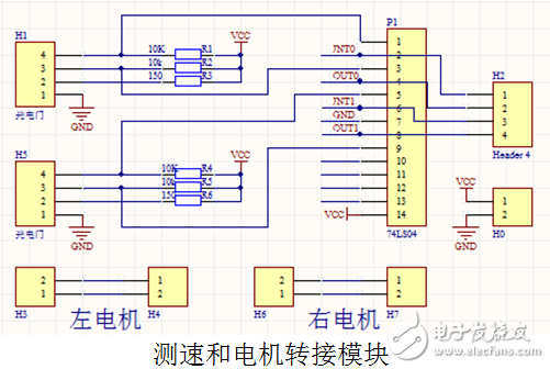 兩輪電動平衡車系統(tǒng)電路設(shè)計(jì)詳解 —電路圖天天讀（174）