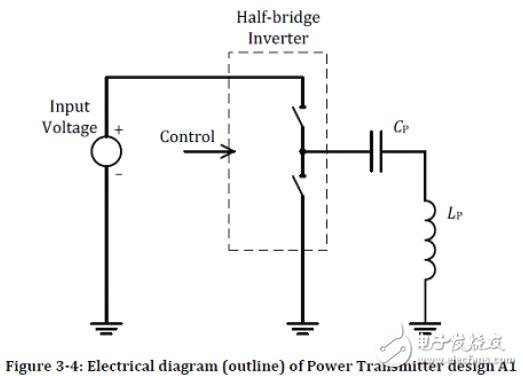 解析電磁感應(yīng)式無(wú)線充電系統(tǒng)的三大核心技術(shù)