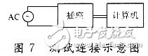 智能插座電子電路設(shè)計詳解 —電路圖天天讀（220）
