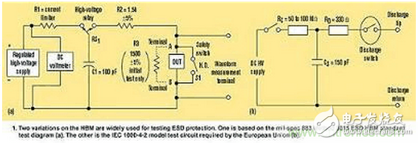 高速電路如何才能得到有效的ESD保護(hù)？