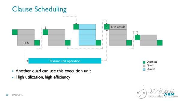 華為Mate9安兔兔跑分：Mali-G71性能已全面超越Adreno530？