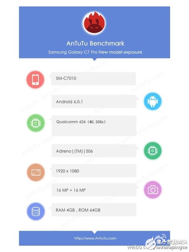 錯(cuò)過(guò)了圣誕！走高性?xún)r(jià)比路線的全球首款驍龍626手機(jī)三星Galaxy C5 Pro/C7 Pro跳票