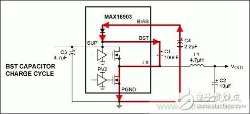 布線指南：提高汽車電源性能、降低電磁輻射