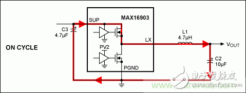 布線指南：提高汽車電源性能、降低電磁輻射