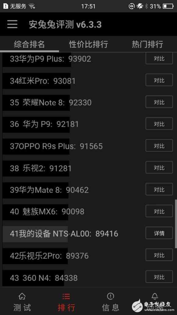 華為榮耀Magic性能評(píng)測(cè)，看到安兔兔跑分我樂了