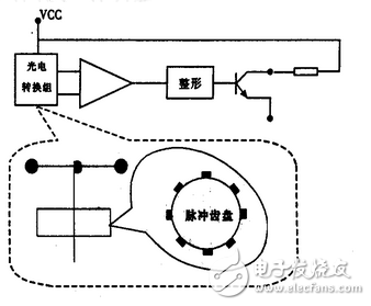 風向風速傳感器的原理