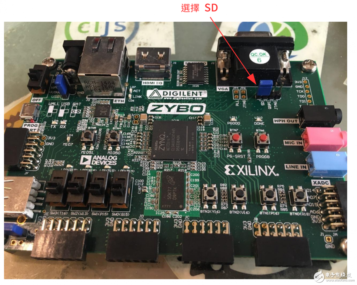 Zybo board 開(kāi)發(fā)記錄: 使用Yocto建立系統(tǒng)