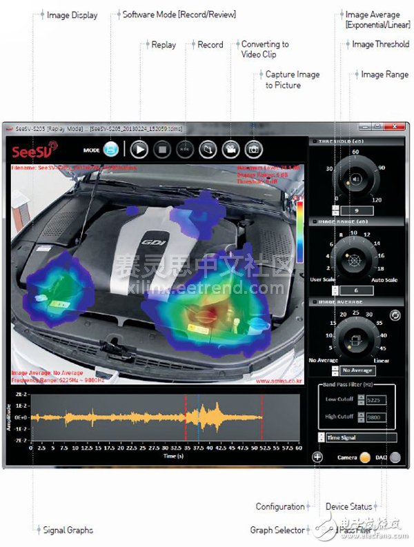 SeeSV Sound Camera用于識別現(xiàn)代Genesis汽車引擎蓋下的發(fā)動(dòng)機(jī)情況