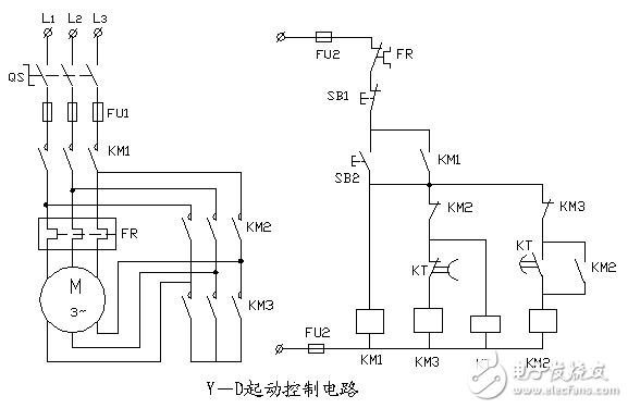 星形—三角形起動(dòng)控制電路