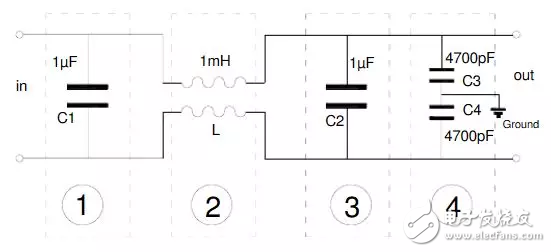  EMC原理傳導(dǎo)(共模 差模) 輻射(近場 遠(yuǎn)場) 詳解