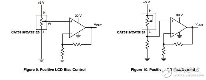 數(shù)字電位器（鍋），32個水龍頭，向上/向下