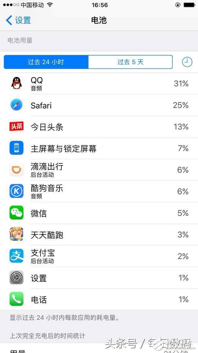 iOS10.3耗電增加，別怕，解決辦法在這里