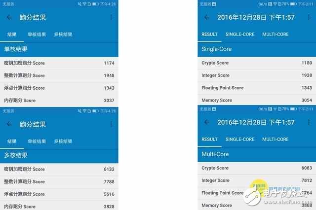華為榮耀V9怎么樣？最便宜麒麟960反戈爵士，榮耀V9性能測(cè)試