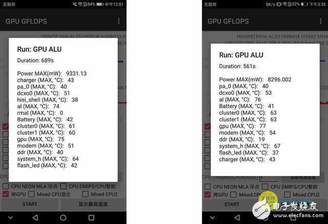 華為榮耀V9怎么樣？最便宜麒麟960反戈爵士，榮耀V9性能測(cè)試