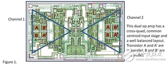 匹配，匹配！雙通道運(yùn)放有多相似？