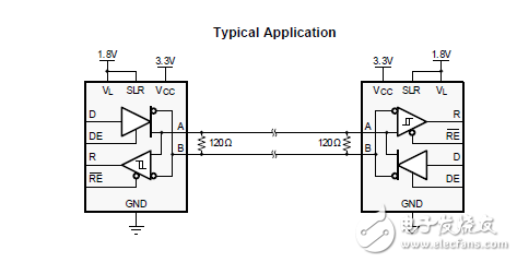 在RS-485總線上尋求距離還是速度？