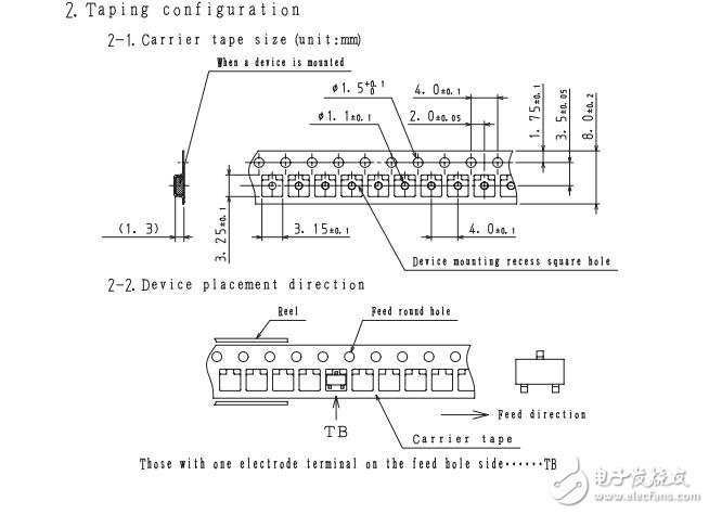 射頻晶體管8 v，50 ma，英尺= 1.5 ghz，NPN型單CP
