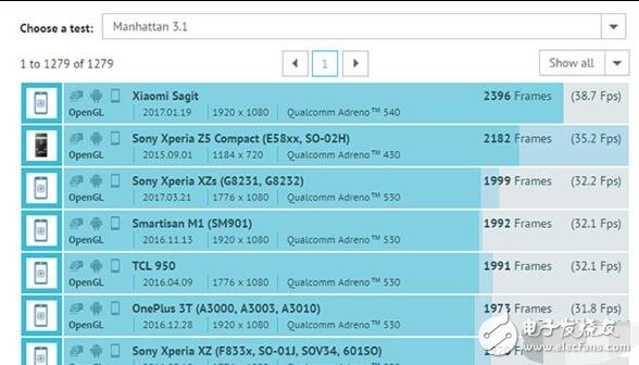小米最新消息：厲害了我的米，小米自曝小米6將會采用四曲面設(shè)計！